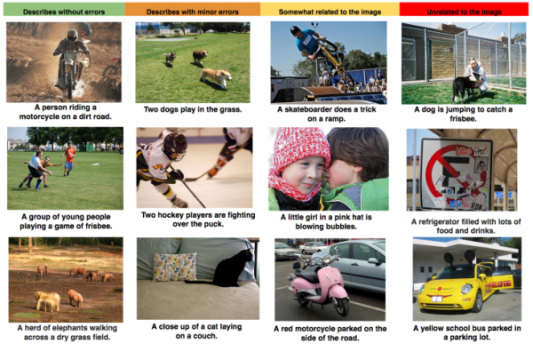 谷歌透露圖像自動字幕技術